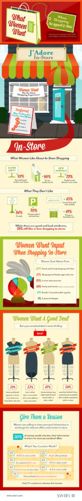 infographic_insight